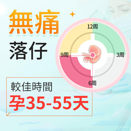 人流手術(shù)後多久可以恢復?什麼時候來月經(jīng)